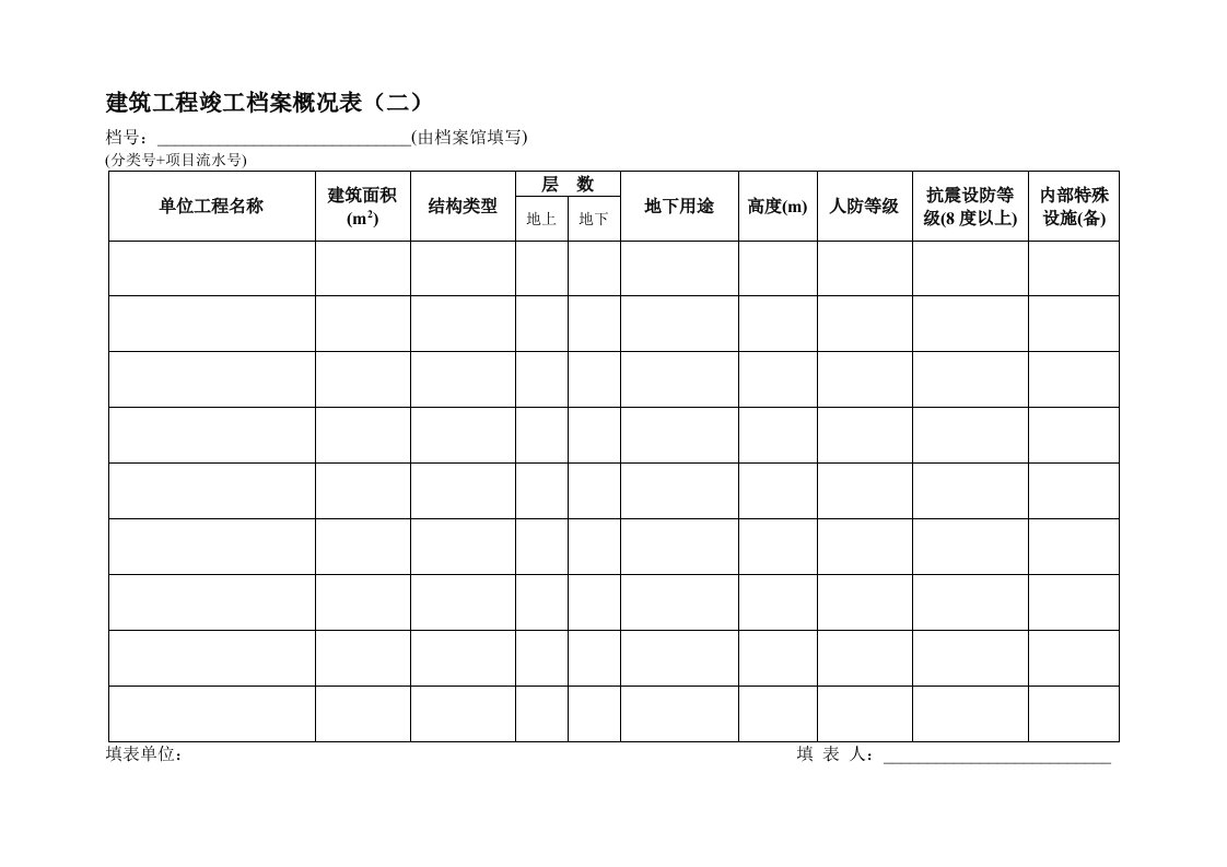 建筑工程竣工档案概况表二