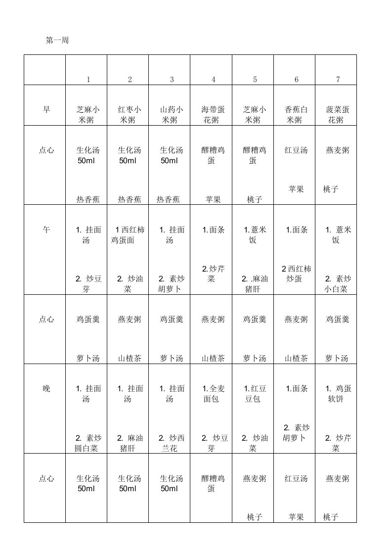 北方家常月子餐食谱表(带日期安排)