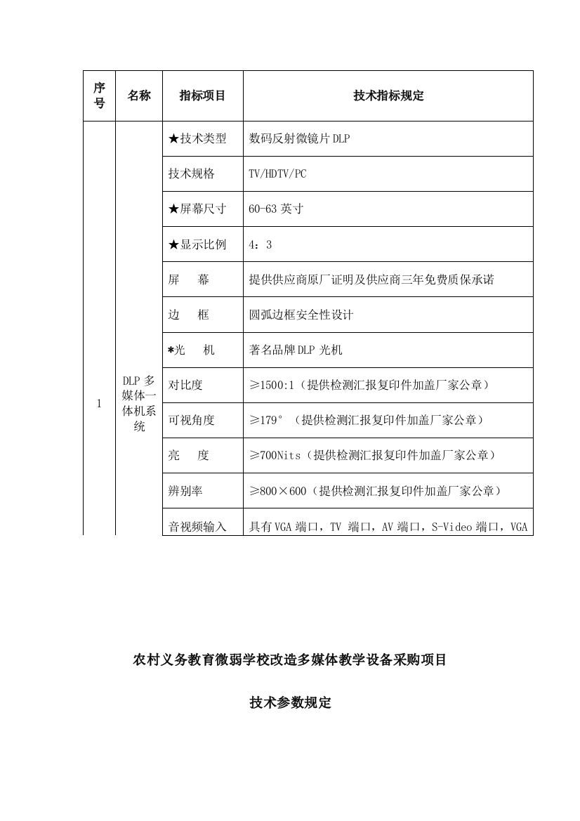 农村义务教育薄弱学校改造多媒体教学设备采购项目