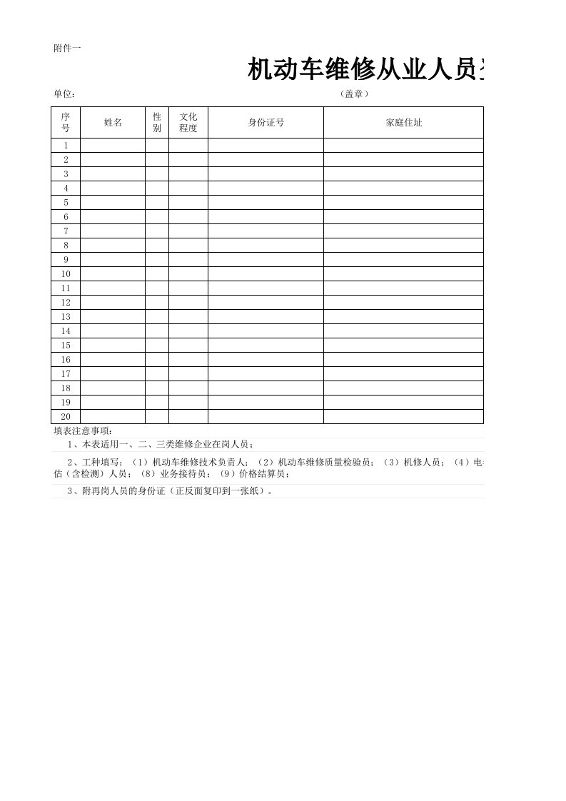 机动车维修从业人员登记表