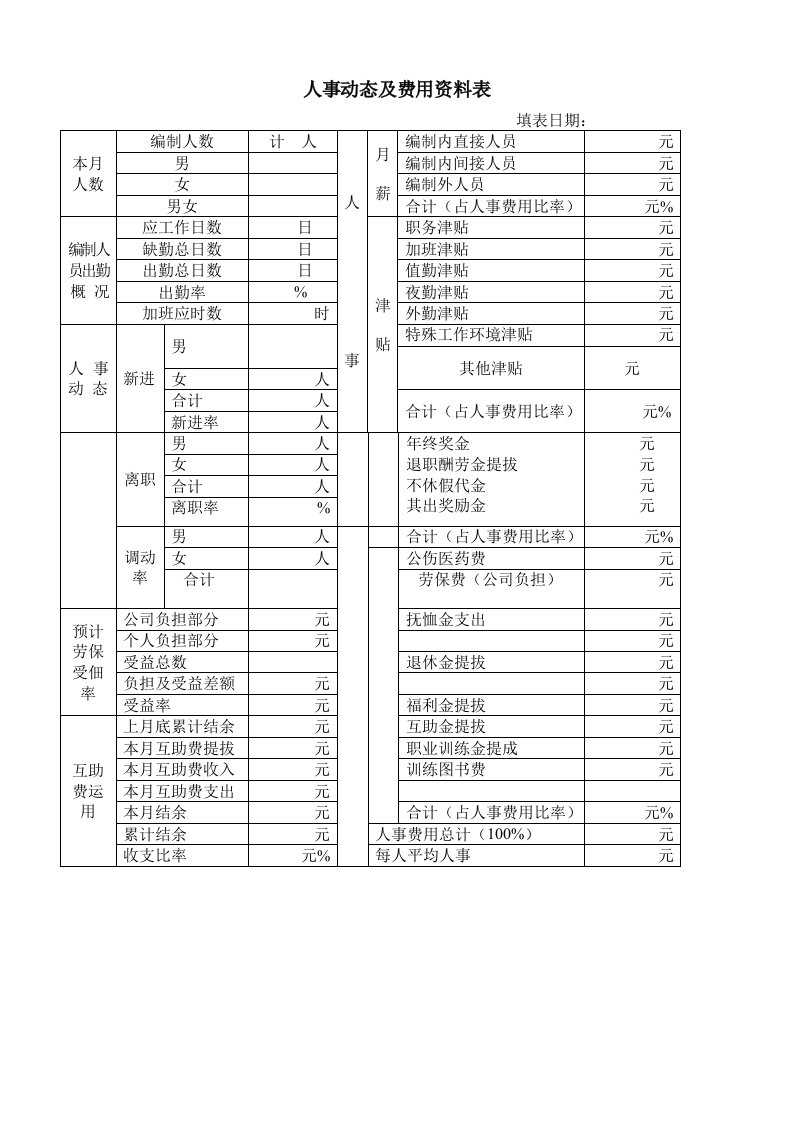 企业管理-人事动态及费用资料表