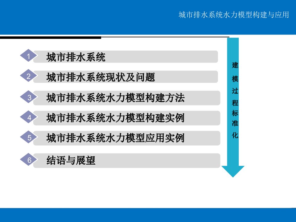 城市排水系统水力模型构建与应用课件