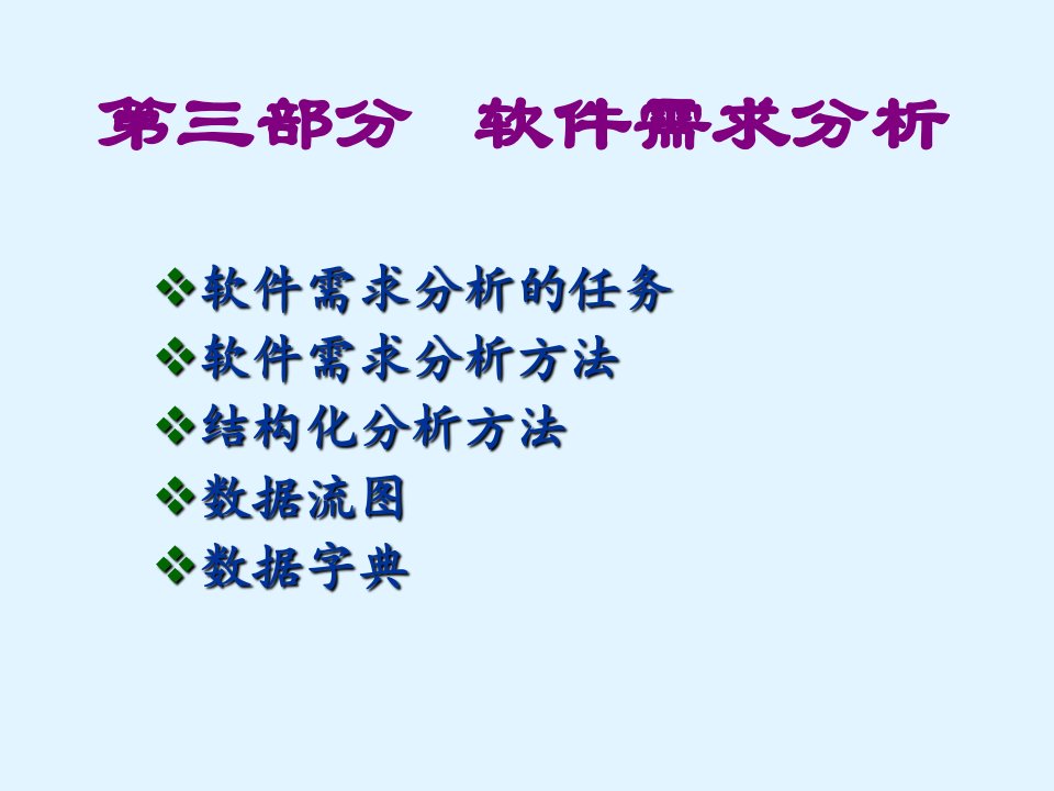 第三讲+软件需求分析