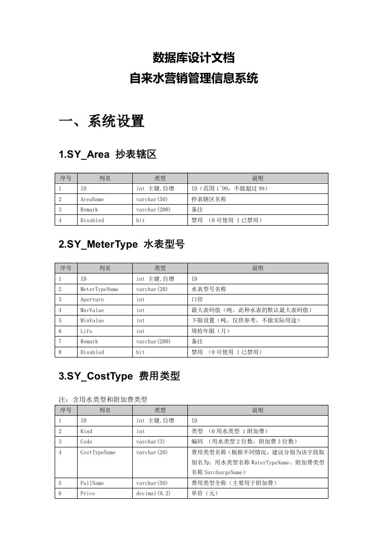 自来水营销管理系统数据库设计说明书