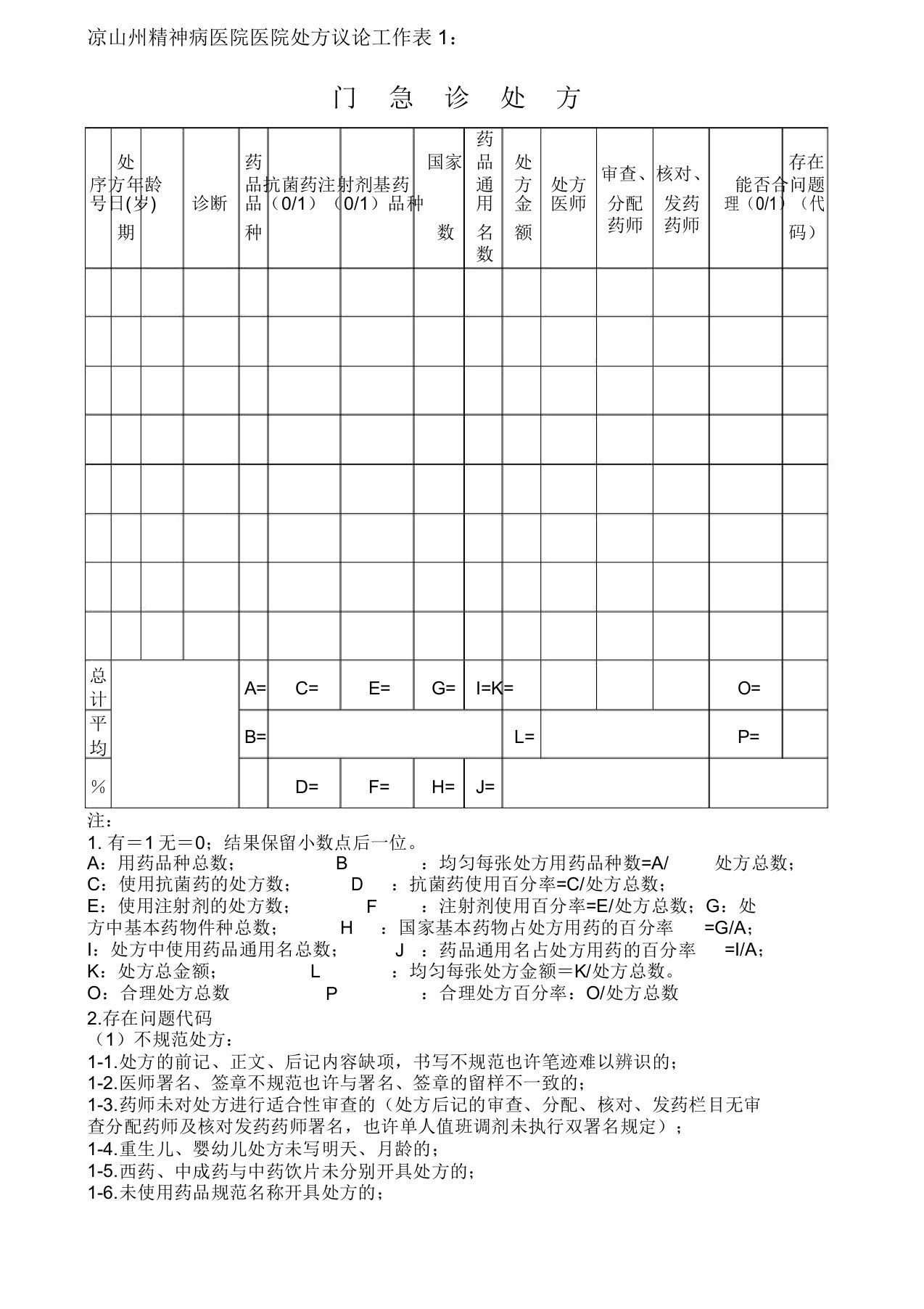 处方点评工作标准表格