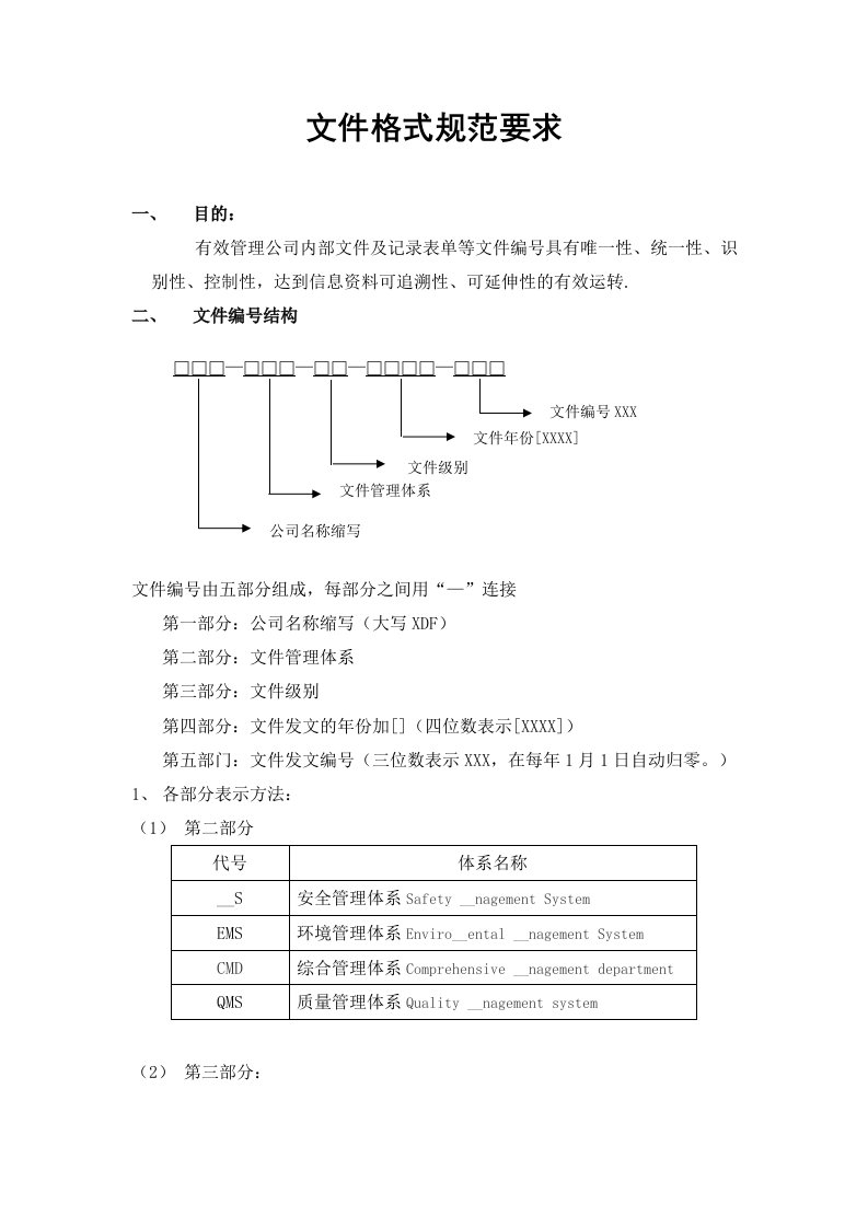 企业文件格式规范