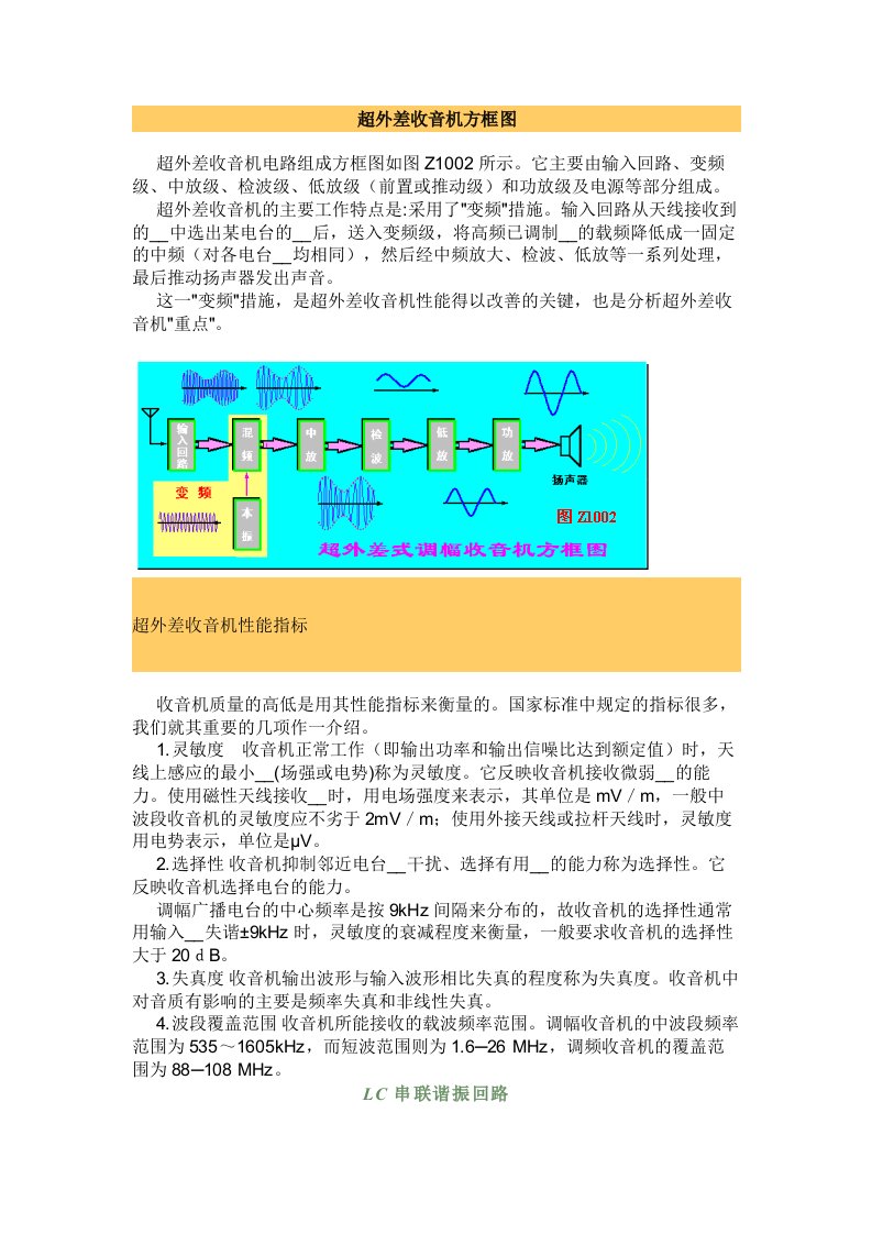 超外差收音机原理详解