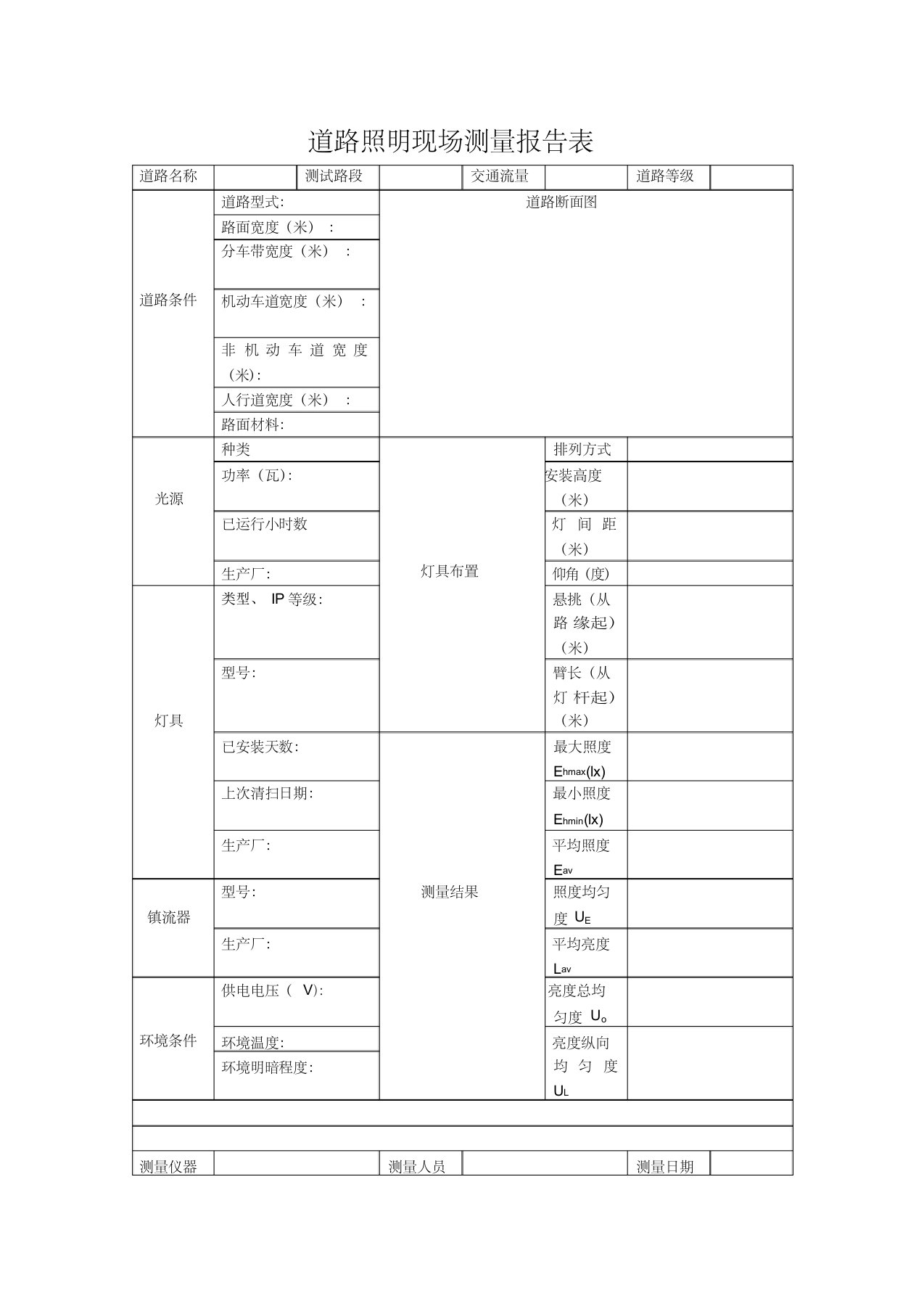 道路照明现场测量报告表