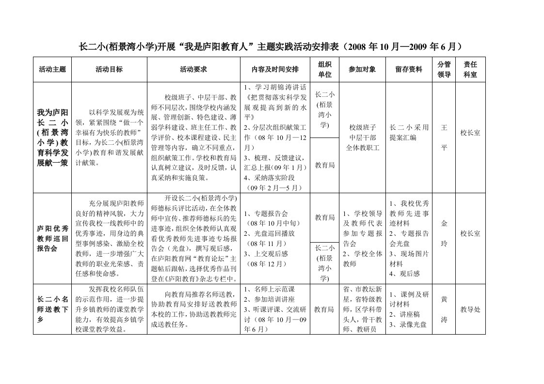 长二小&#40;栢景湾小学&#41;开展我是庐阳教育人主题实践活动&#46;&#46;&#46;-在线分享