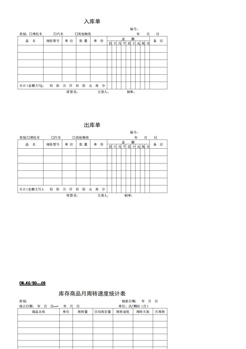 仓库管理表格模板大全