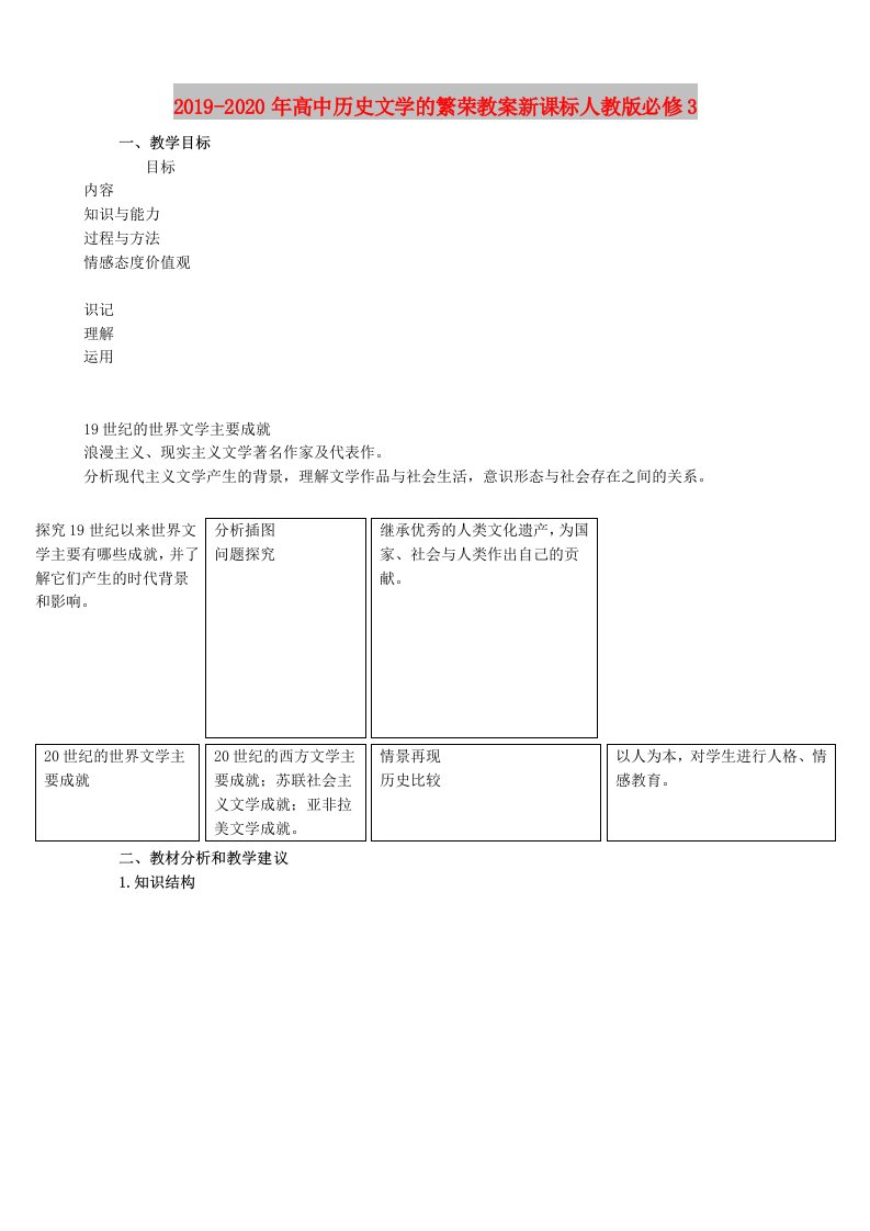 2019-2020年高中历史文学的繁荣教案新课标人教版必修3