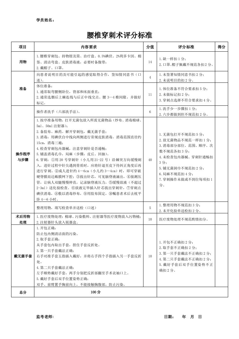 腰椎穿刺评分标准