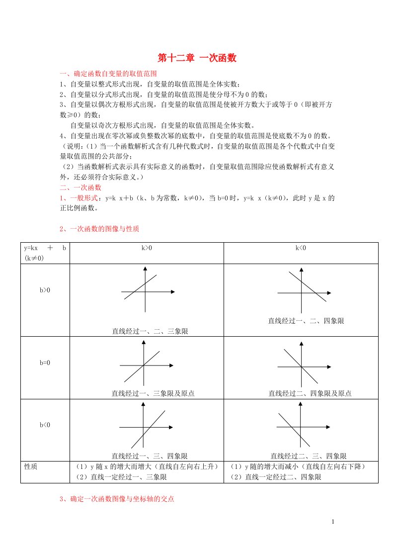 八年级数学上册第12章一次函数知识点总结新版沪科版