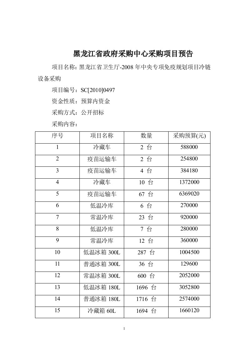 黑龙江省政府采购中心采购项目预公告