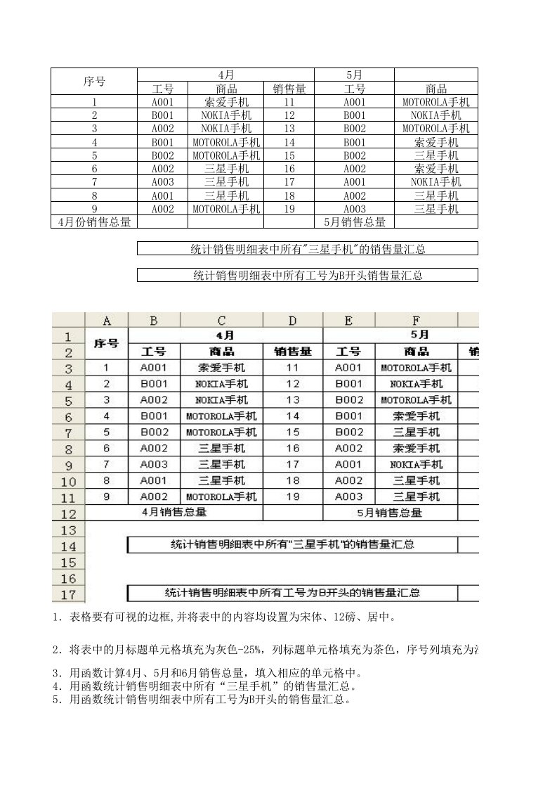 10.31关于sumif函数的一个真题