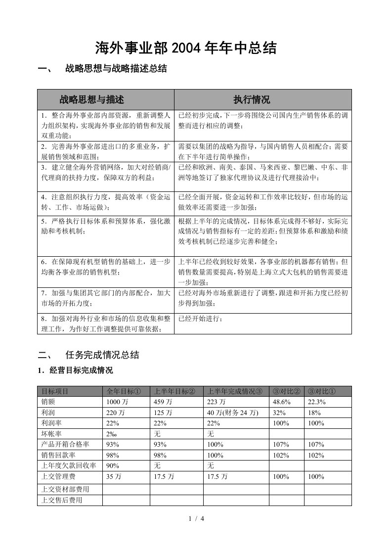 华新世纪松川公司人力资源管理咨询项目海外04年中总结