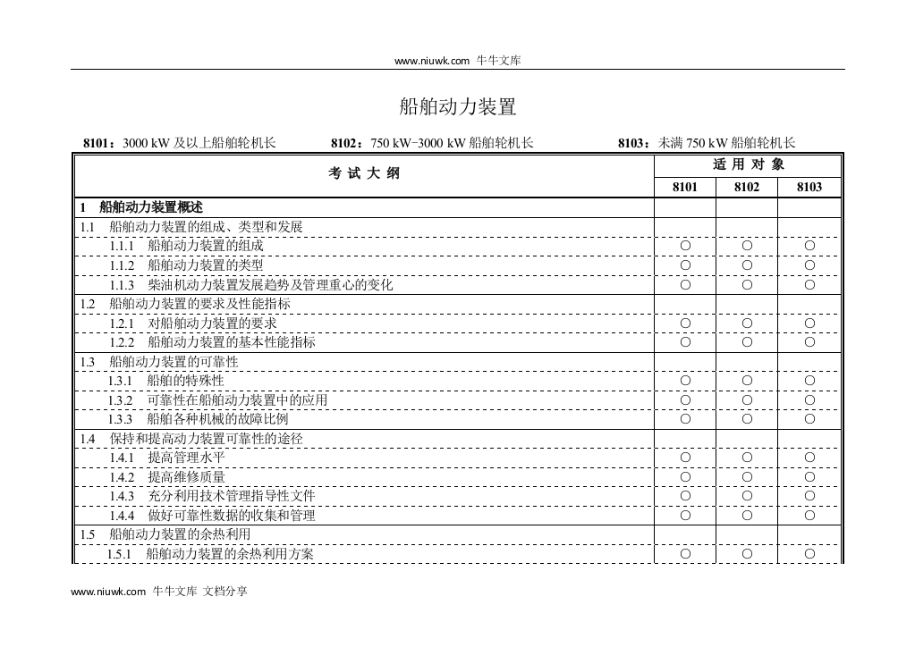 规则船舶动力装置考试大纲