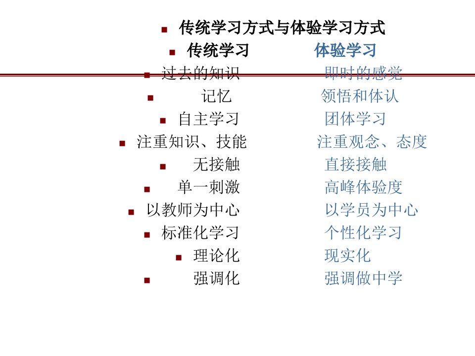 营销之决胜终端