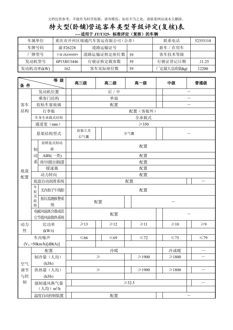 2020年营运客车类型划分及等级评定(复核)表(标准)