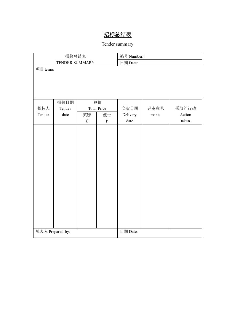 招标投标-招标总结表