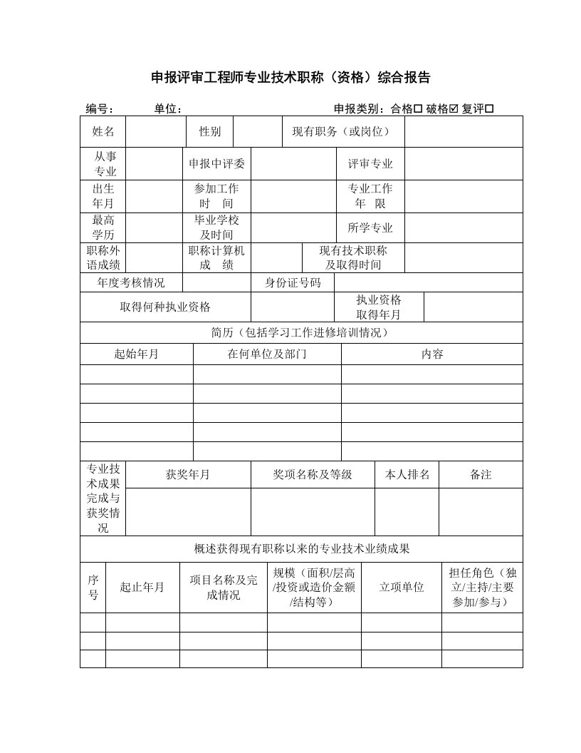 申报评审工程师专业技术职称(资格)综合报告