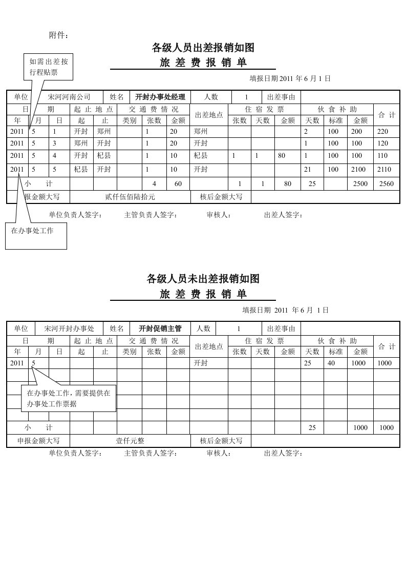 差旅单填写样本附件