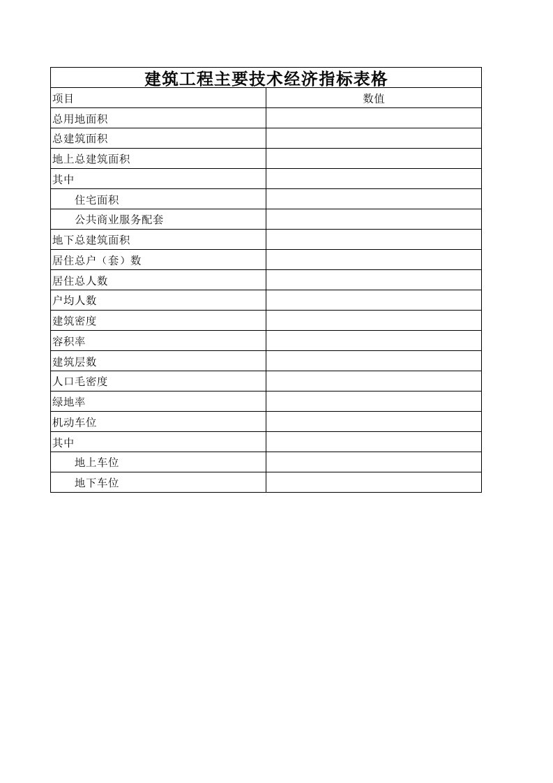 建筑工程主要技术经济指标表格