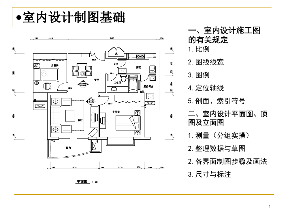 室内设计识图基础ppt课件