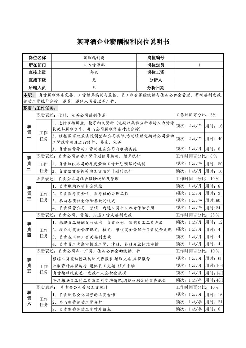 某啤酒企业薪酬福利岗位说明书