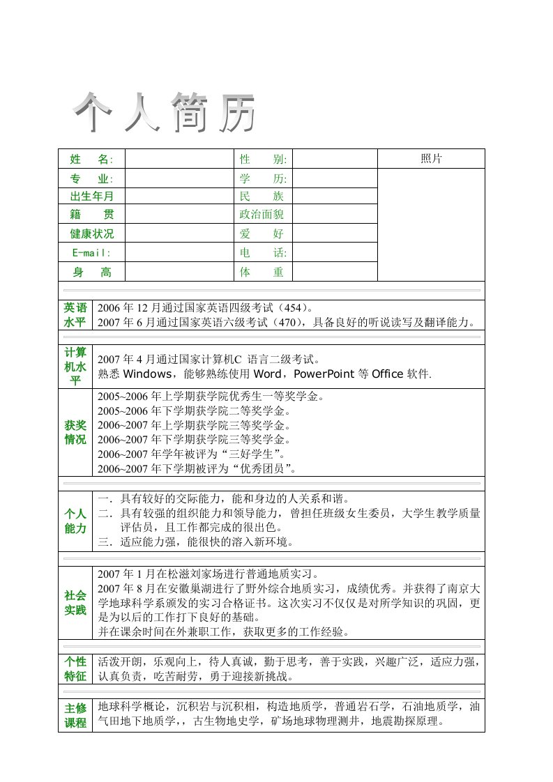 毕业简历模版