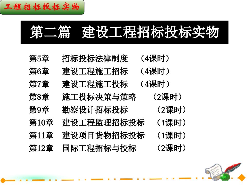 建设工程施工投标