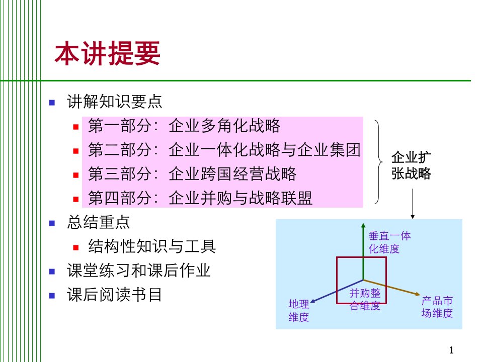 企业总体发展战略