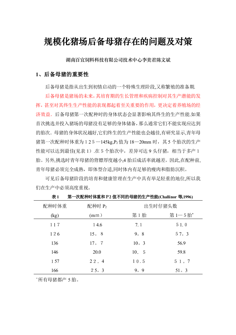 规模猪场后备母猪存在的问题及对策