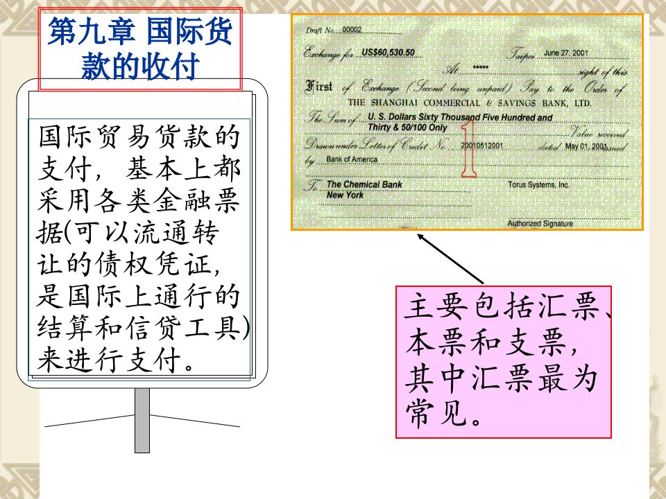 国际贸易货款结算