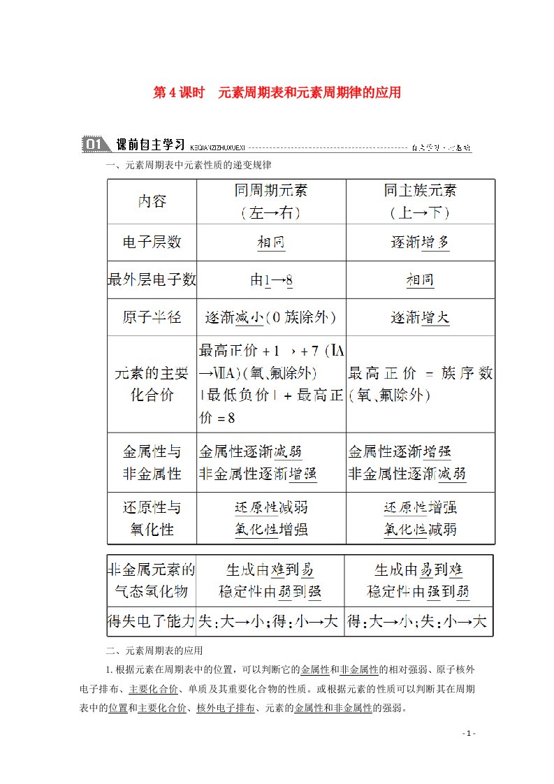 2020_2021学年高中化学专题一微观结构与物质的多样性第一单元第4课时元素周期表和元素周期律的应用学案苏教版必修2