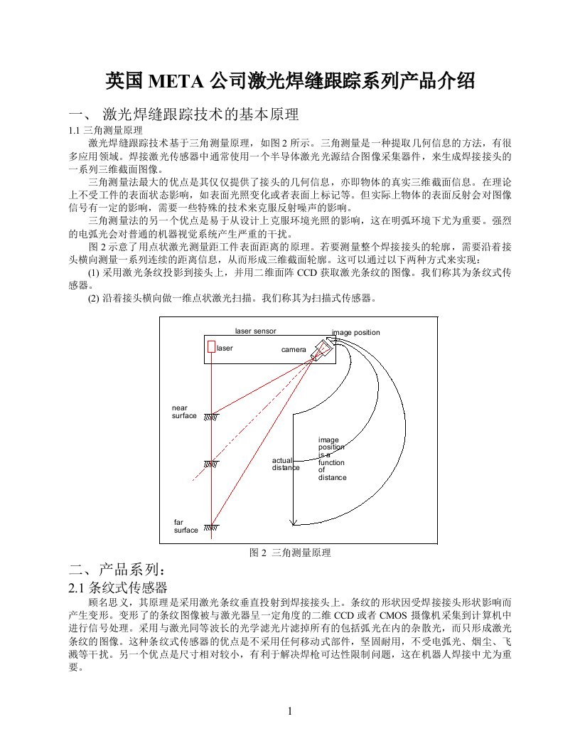 英国META激光焊缝系列产品介绍