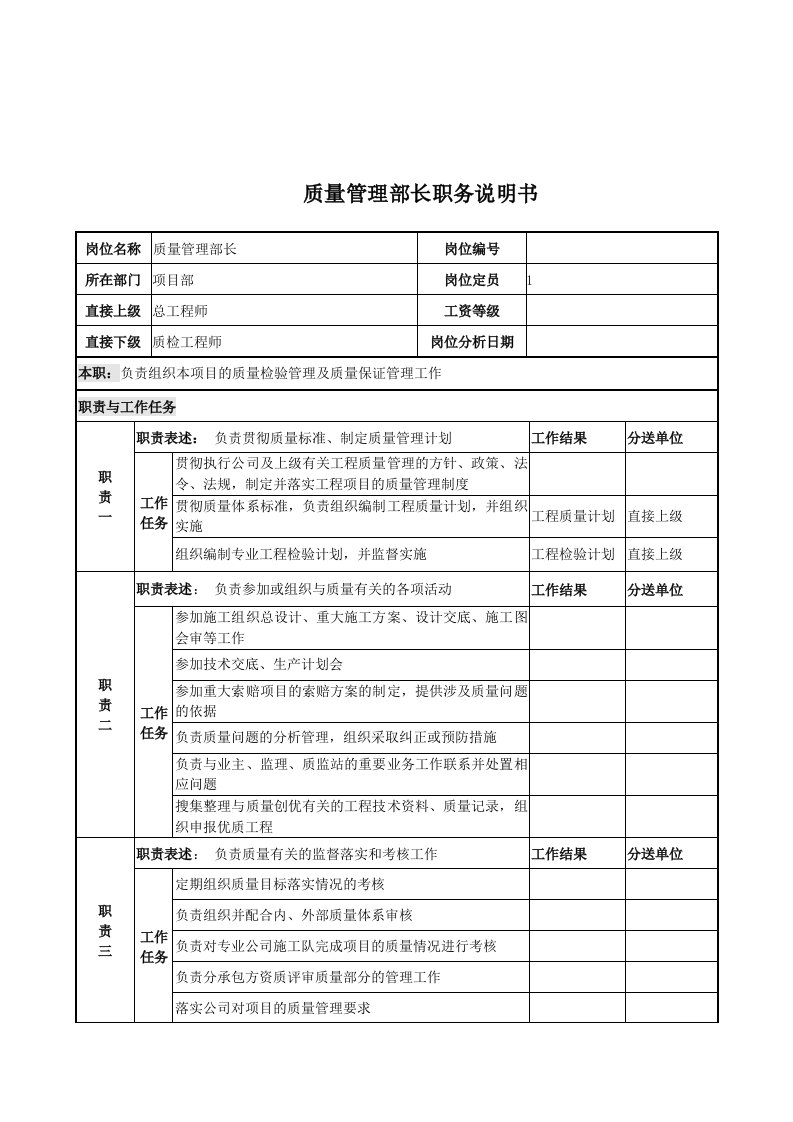 电力公司质量管理部长岗位说明书