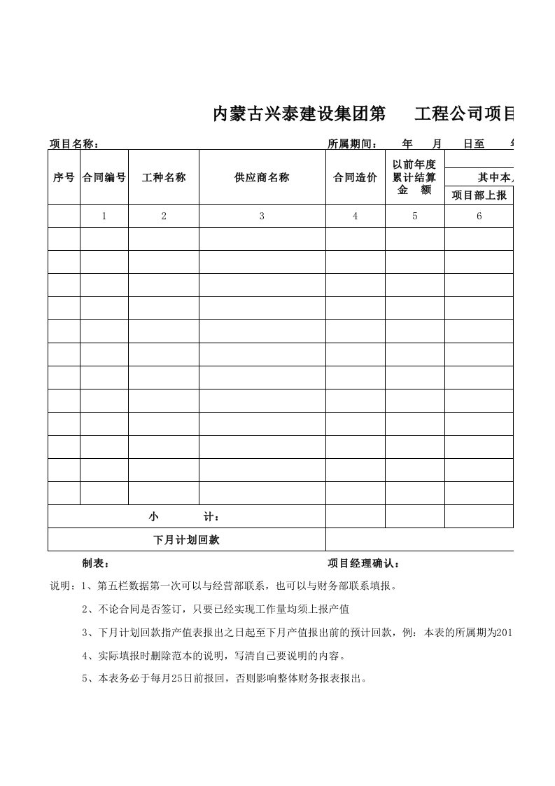 项目部劳务产值月报表(范本)