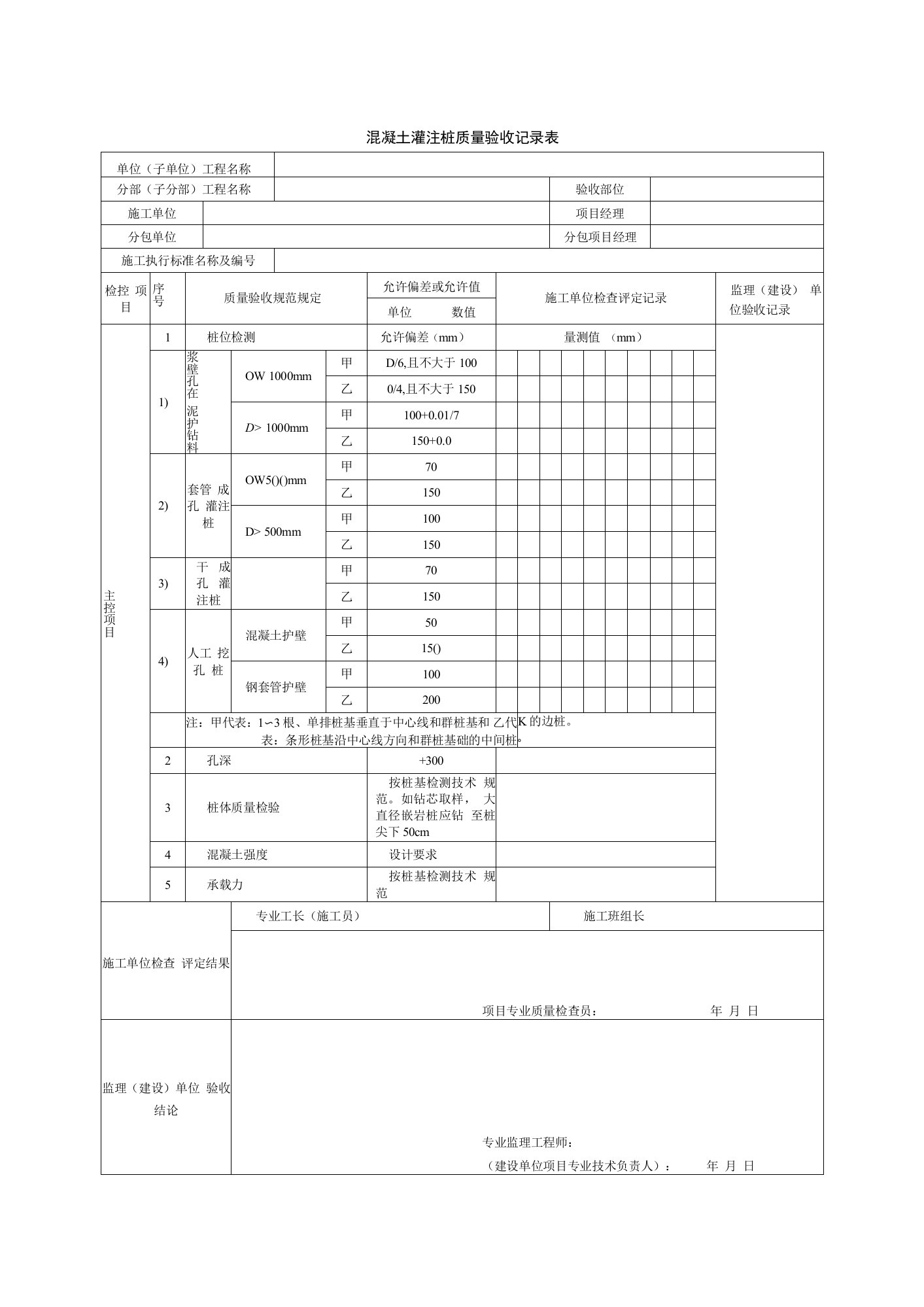 混凝土灌注桩质量验收记录表