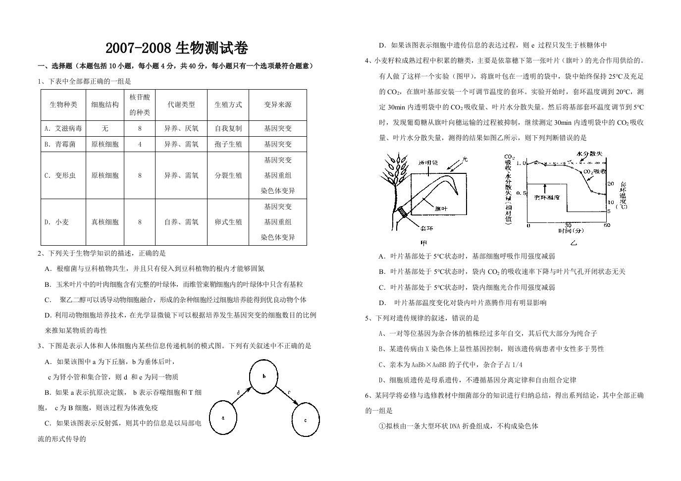 高中生物试题2-遵化教育网首页