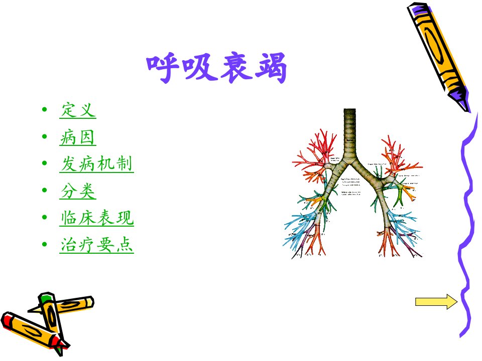 呼吸衰竭毛