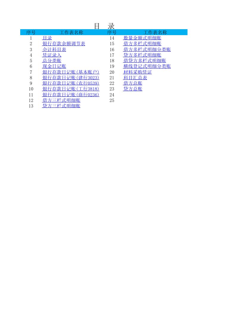 EXCEL记账凭证生成财务报表的模板