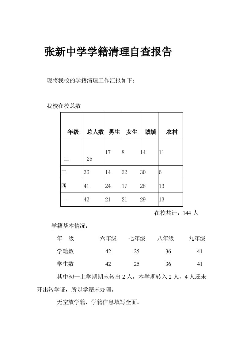 张新中学学籍清理自查报告