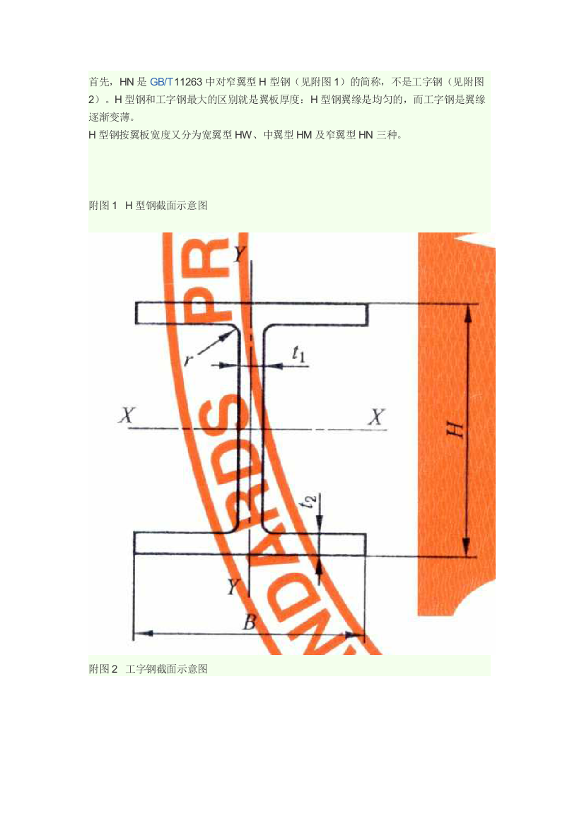 工字钢的表示方法