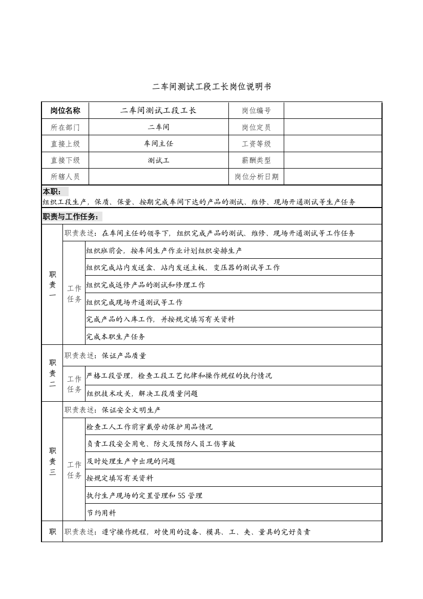 二车间测试工段工长岗位说明书