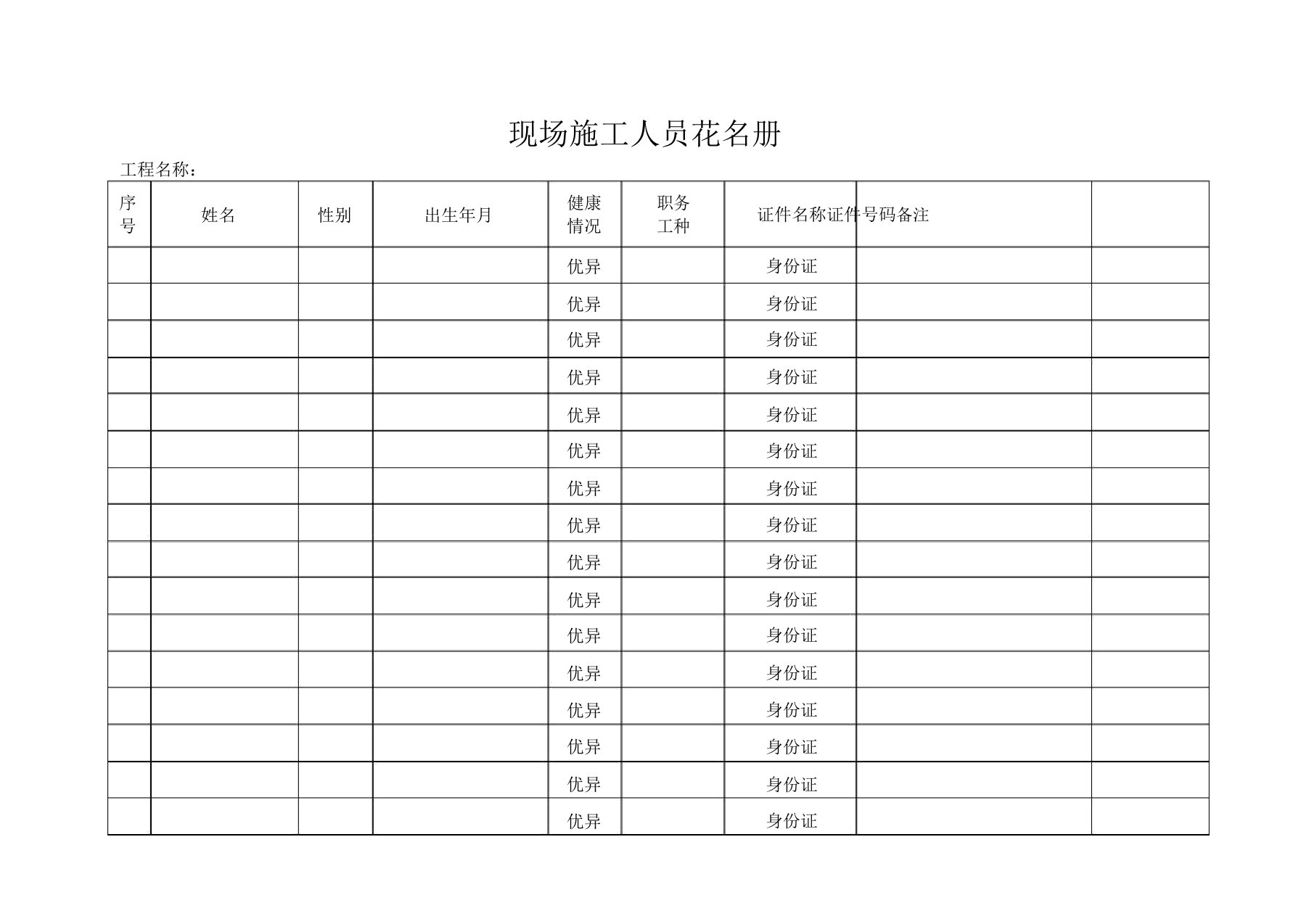 现场施工人员花名册