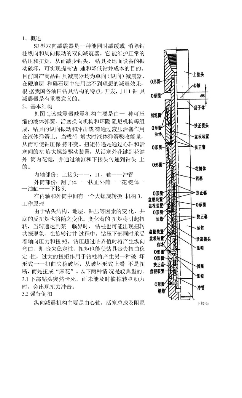 双向减震器