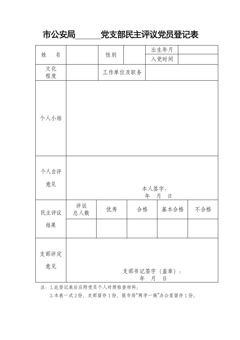 市公安局