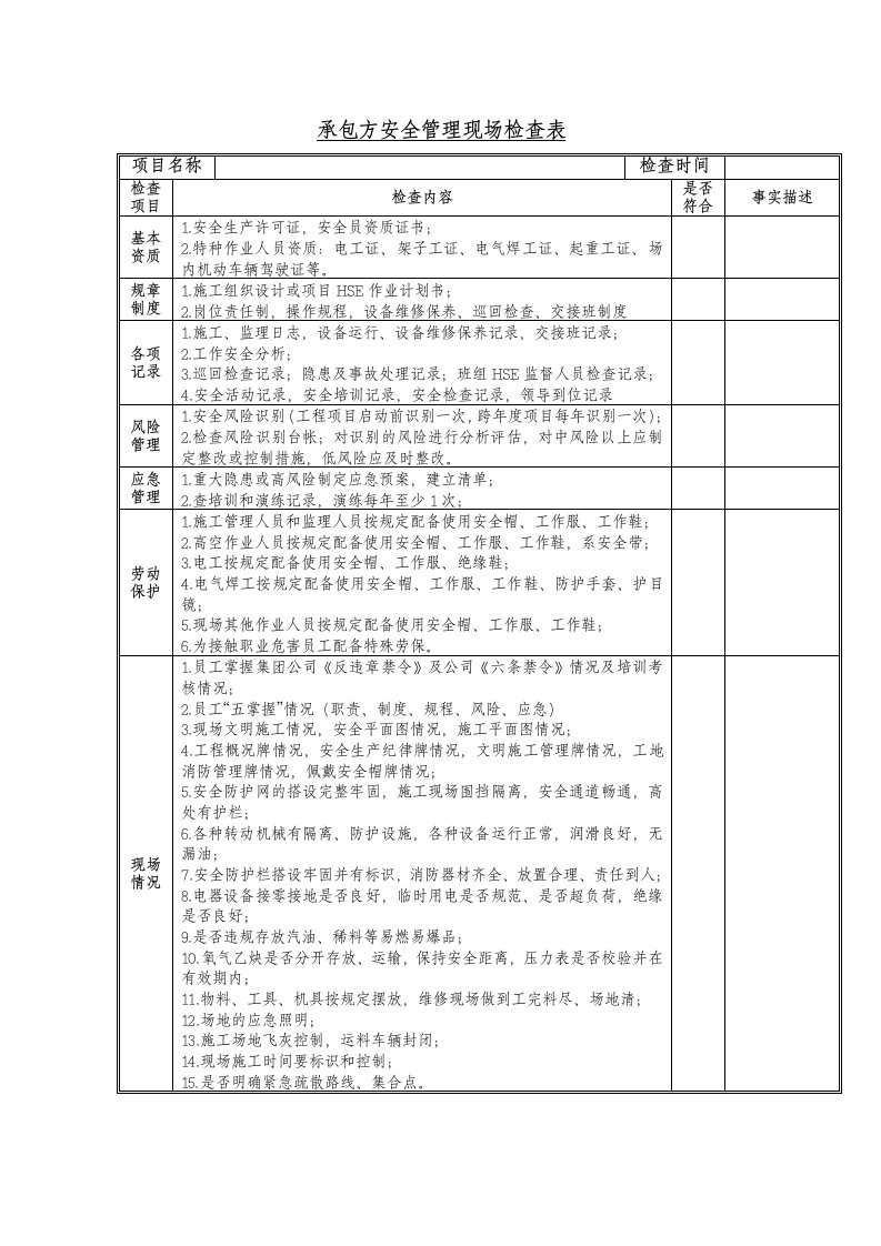 承包方安全管理现场检查表（Word表格）.DOC