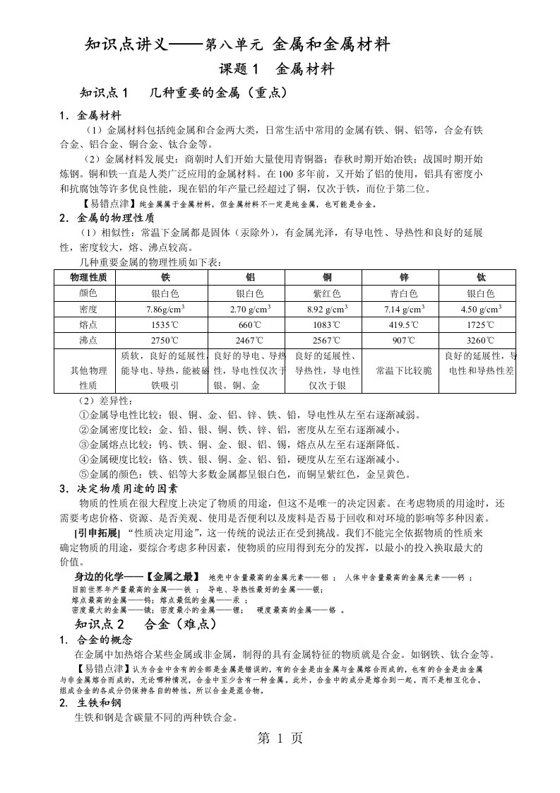 人教版化学